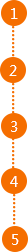 5步完成小程序1